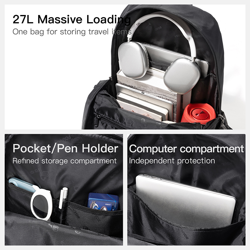 Fouvor Men's Backpacks Laptop  - Drone Backpack ulasan dan harga