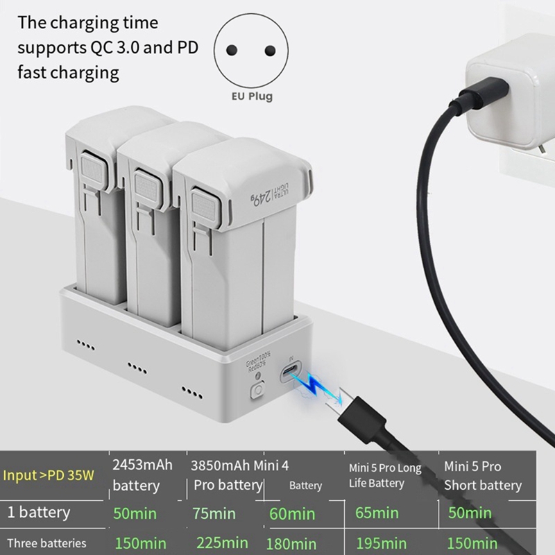 Super Sale For DJI Mini 5 Pro/ - Drone Charging Hub ulasan dan harga